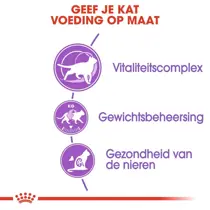 Royal Canin sterilised 7+ regular 10 kg Kattenvoer - afbeelding 5