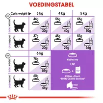 Royal Canin sterilised 7+ regular 400 gr Kattenvoer - afbeelding 6