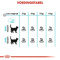 Royal Canin urinary care 10 kg Kattenvoer - afbeelding 5