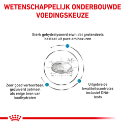 Royal canin veterinary diet anallergenic 2 kg Kattenvoer - afbeelding 2