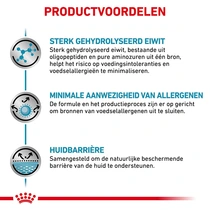 Royal canin veterinary diet anallergenic 4 kg Kattenvoer - afbeelding 3