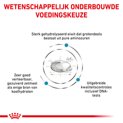 Royal canin veterinary diet anallergenic 8 kg Hondenvoer - afbeelding 2
