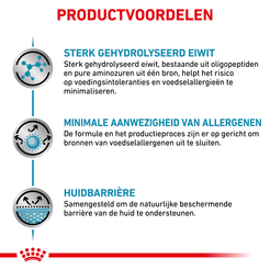 Royal canin veterinary diet anallergenic 8 kg Hondenvoer - afbeelding 3