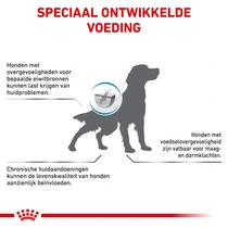 Royal canin veterinary diet anallergenic 8 kg Hondenvoer - afbeelding 6