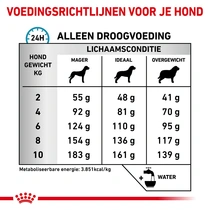 Royal canin veterinary diet anallergenic small dog 3 kg Hondenvoer - afbeelding 4