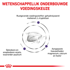 Royal canin veterinary diet calm 2 kg Kattenvoer - afbeelding 3