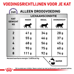Royal canin veterinary diet calm 2 kg Kattenvoer - afbeelding 6