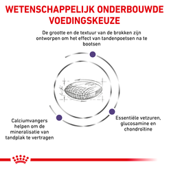 Royal canin veterinary diet dental 13 kg hondenvoer - afbeelding 3