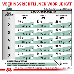 Royal canin veterinary diet diabetic 3,5 kg Kattenvoer - afbeelding 6
