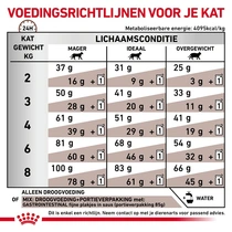 Royal canin veterinary diet gastro intestinal 4 kg Kattenvoer - afbeelding 6