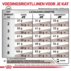 Royal canin veterinary diet gastro intestinal 400gr. Kattenvoer - afbeelding 7