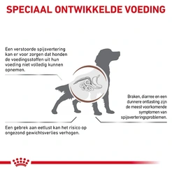 Royal canin veterinary diet gastro intestinal adult 15 kg hondenvoer - afbeelding 5