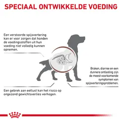 Royal canin veterinary diet gastro intestinal adult 7,5kg hondenvoer - afbeelding 3
