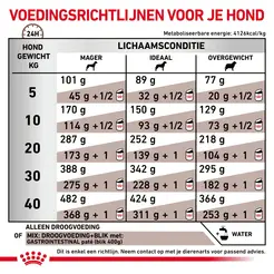 Royal canin veterinary diet gastro intestinal adult 7,5kg hondenvoer - afbeelding 6