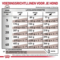 Royal canin veterinary diet gastro intestinal adult 7,5kg hondenvoer - afbeelding 5