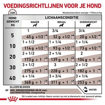 Royal canin veterinary diet gastro intestinal blik 400 gram hondenvoer - afbeelding 2