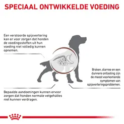 Royal canin veterinary diet gastro intestinal low fat adult 1,5 kg hondenvoer - afbeelding 3