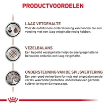 Royal canin veterinary diet gastro intestinal low fat adult 1,5 kg hondenvoer - afbeelding 4