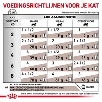 Royal canin veterinary diet gastro intestinal mp 12x85 gram Kattenvoer - afbeelding 5