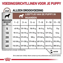 Royal canin veterinary diet gastro intestinal puppy 10 kg hondenvoer - afbeelding 5