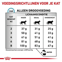 Royal canin veterinary diet hypoallergenic 2,5 kg Kattenvoer - afbeelding 5