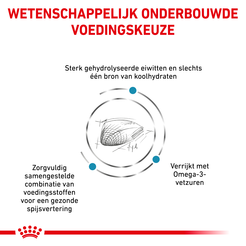 Royal canin veterinary diet hypoallergenic 4,5 kg Kattenvoer - afbeelding 2