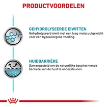 Royal canin veterinary diet hypoallergenic blik 400 gram Hondenvoer - afbeelding 2