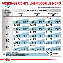 Royal canin veterinary diet hypoallergenic blik 400 gram Hondenvoer - afbeelding 3