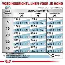 Royal canin veterinary diet hypoallergenic dr 21 2 kg hondenvoer - afbeelding 5