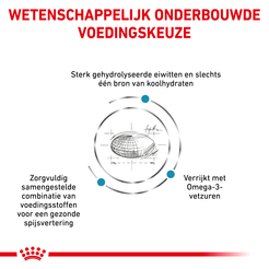 Royal canin veterinary diet hypoallergenic dr 21 7 kg hondenvoer - afbeelding 3