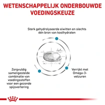 Royal canin veterinary diet hypoallergenic dr 21 7 kg hondenvoer - afbeelding 2