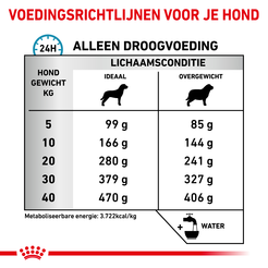 Royal canin veterinary diet hypoallergenic moderate calorie hme23 14 kg Hondenvo - afbeelding 4