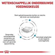 Royal canin veterinary diet hypoallergenic moderate calorie hme23 14 kg Hondenvo - afbeelding 2