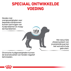Royal canin veterinary diet hypoallergenic puppy 1,5 kg Hondenvoer - afbeelding 6