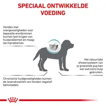 Royal canin veterinary diet hypoallergenic puppy 3.5 kg Hondenvoer - afbeelding 3