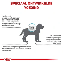 Royal canin veterinary diet hypoallergenic puppy 3.5 kg Hondenvoer - afbeelding 6