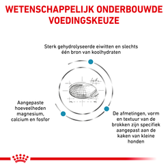 Royal canin veterinary diet hypoallergenic small dog 3.5 kg Hondenvoer - afbeelding 3
