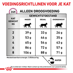 Royal canin veterinary diet mobility 4 kg Kattenvoer - afbeelding 6