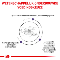 Royal canin veterinary diet neutered adult small dog <10 kg 1,5kg  Hondenvoer - afbeelding 3
