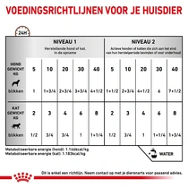 Royal canin veterinary diet recovery 195 gram blikvoer hond en kat - afbeelding 3