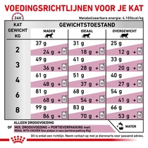 Royal canin veterinary diet renal select 400gr. Kattenvoer - afbeelding 5