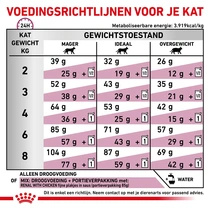 Royal canin veterinary diet renal special 4 kg Kattenvoer - afbeelding 5