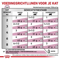 Royal canin veterinary diet renal vis pouch 12x85 gram Kattenvoer - afbeelding 4
