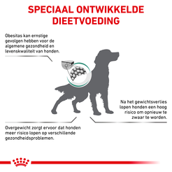 Royal canin veterinary diet satiety weight management 12 kg Hondenvoer - afbeelding 3