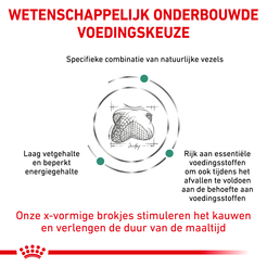 Royal canin veterinary diet satiety weight management 12 kg Hondenvoer - afbeelding 4