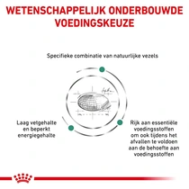 Royal canin veterinary diet satiety weight management 3,5 kg Kattenvoer - afbeelding 3