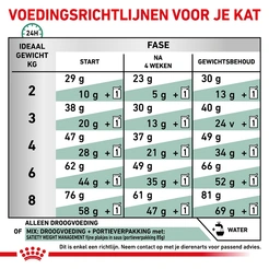 Royal canin veterinary diet satiety weight management 3,5 kg Kattenvoer - afbeelding 7