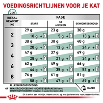 Royal canin veterinary diet satiety weight management 6 kg Kattenvoer - afbeelding 6