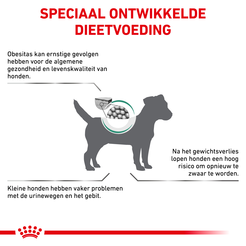 Royal canin veterinary diet satiety weight management small dog 3 kg Hondenvoer - afbeelding 2