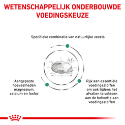 Royal canin veterinary diet satiety weight management small dog 3 kg Hondenvoer - afbeelding 3